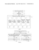 METHOD, SERVER AND TERMINAL DEVICE FOR PLAYING MULTIMEDIA RING TONE DURING     CALL diagram and image