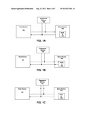 SYSTEMS AND METHODS FOR DEVICE AND DATA AUTHENTICATION diagram and image