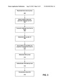 SYSTEMS AND METHODS FOR DEVICE AND DATA AUTHENTICATION diagram and image