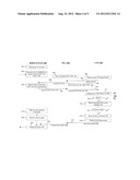 Distribution Of Lock Access Data For Electromechanical Locks In An Access     Control System diagram and image