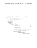 Distribution Of Lock Access Data For Electromechanical Locks In An Access     Control System diagram and image