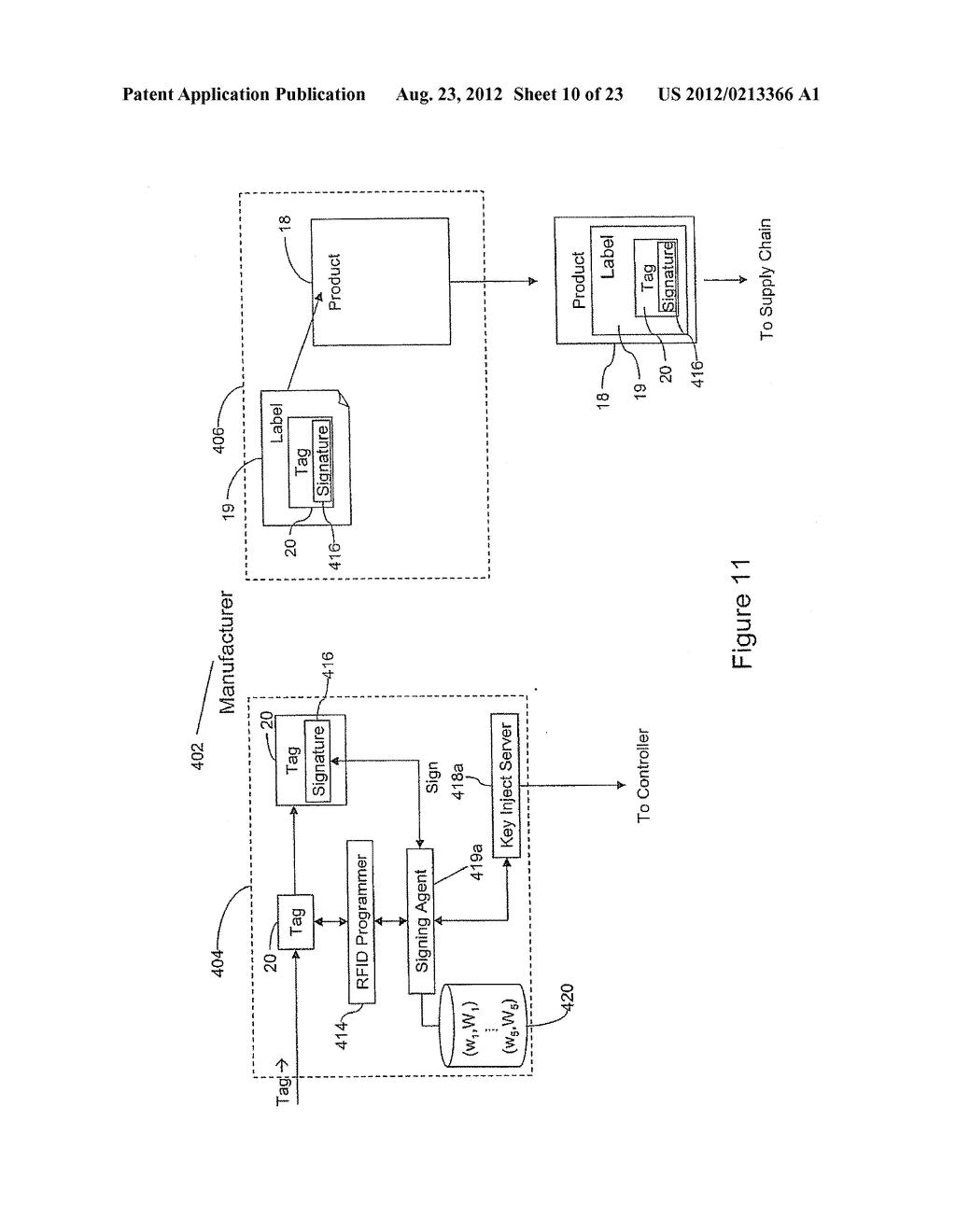 Aggregate Signature Schemes - diagram, schematic, and image 11