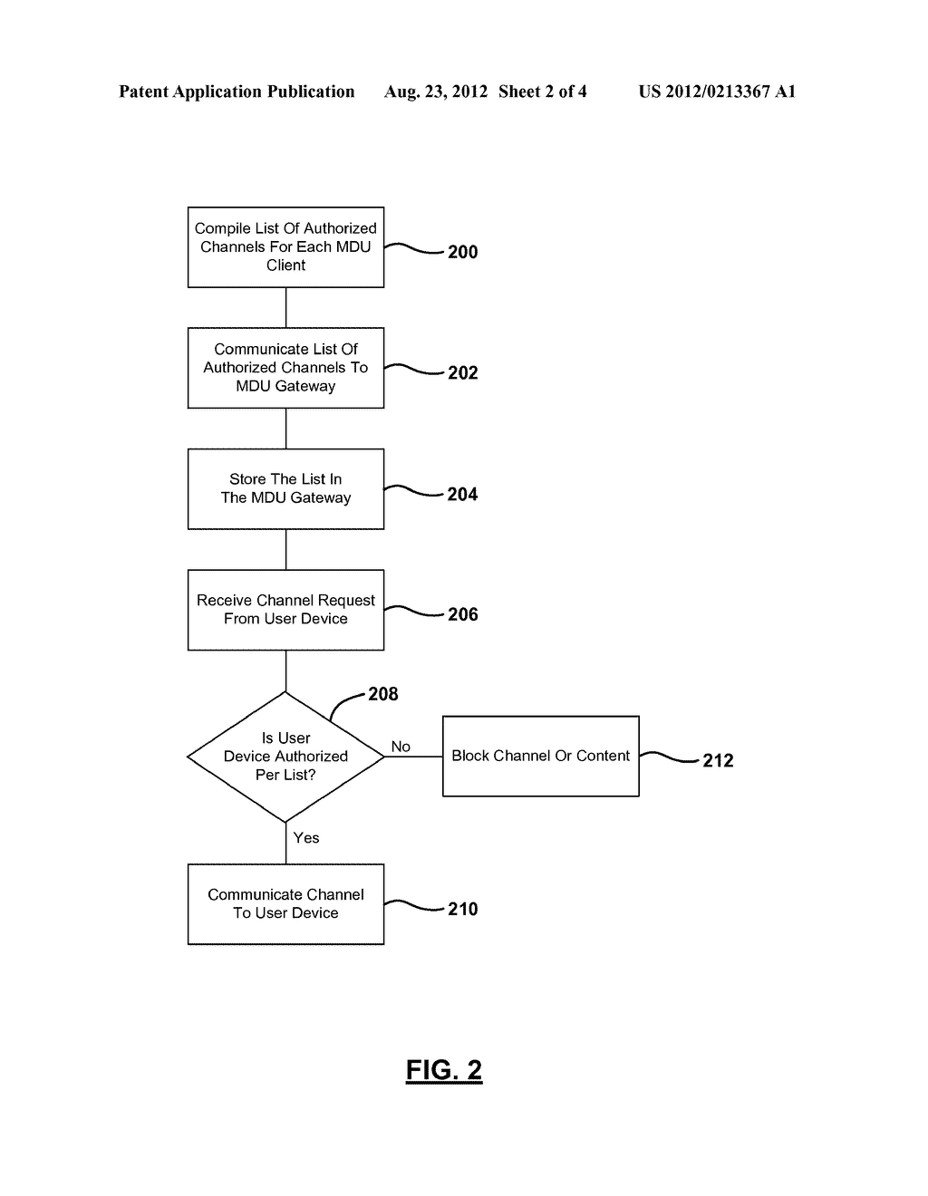 METHOD AND SYSTEM FOR PROVIDING CONTENT TO A CONTENT DISTRIBUTION SYSTEM     SUITABLE FOR A MULTIPLE DWELLING UNIT USING AN ENCRYPTION - diagram, schematic, and image 03