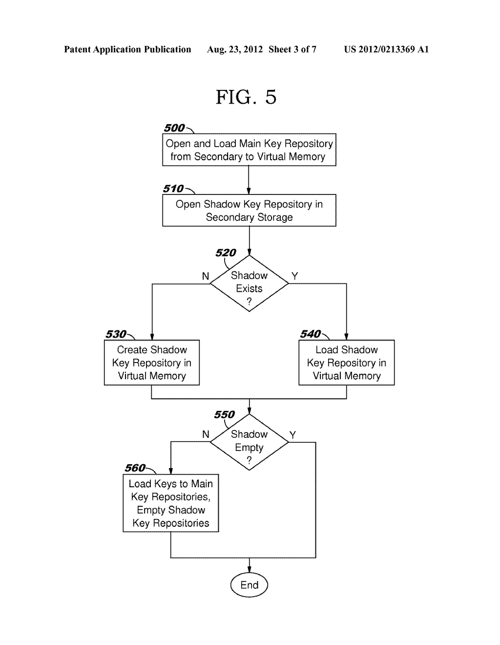 SECURE MANAGEMENT OF KEYS IN A KEY REPOSITORY - diagram, schematic, and image 04