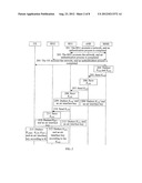 METHOD AND DEVICE FOR OBTAINING SECURITY KEY IN RELAY SYSTEM diagram and image