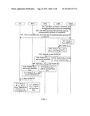 METHOD AND DEVICE FOR OBTAINING SECURITY KEY IN RELAY SYSTEM diagram and image