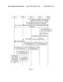 METHOD AND DEVICE FOR OBTAINING SECURITY KEY IN RELAY SYSTEM diagram and image