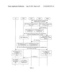 METHOD AND DEVICE FOR OBTAINING SECURITY KEY IN RELAY SYSTEM diagram and image