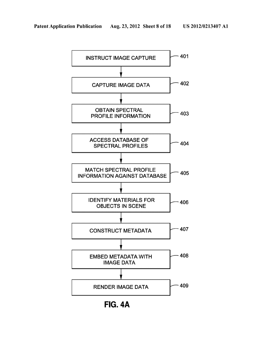 IMAGE CAPTURE AND POST-CAPTURE PROCESSING - diagram, schematic, and image 09