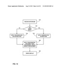 DECODER-SIDE REGION OF INTEREST VIDEO PROCESSING diagram and image