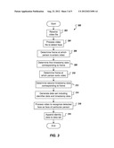 FACIAL DETECTION, RECOGNITION AND BOOKMARKING IN VIDEOS diagram and image