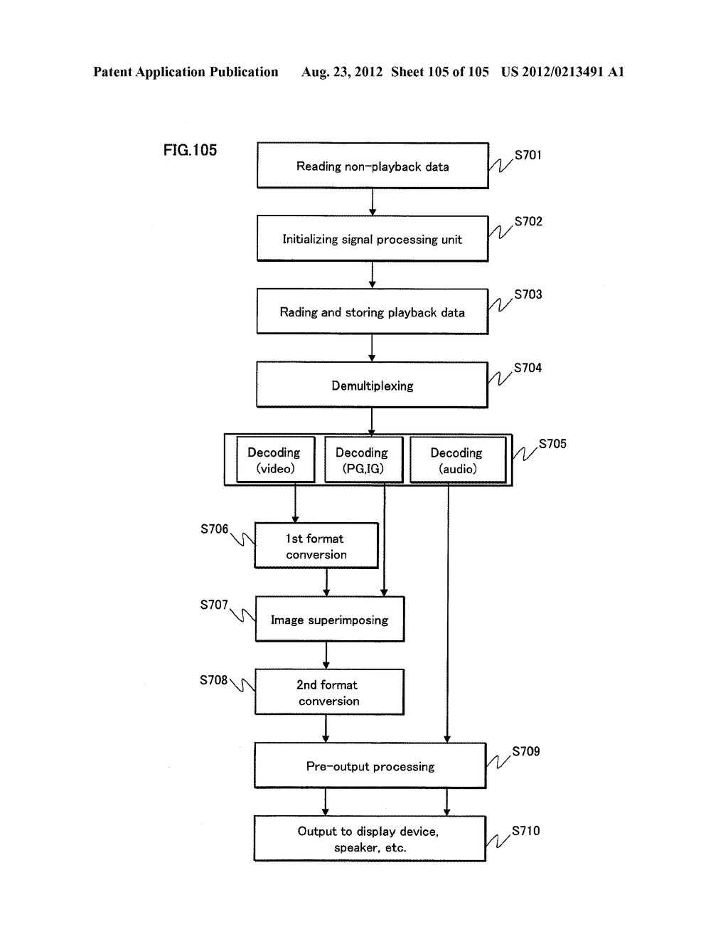 RECORDING MEDIUM, PLAYBACK DEVICE, AND INTEGRATED CIRCUIT - diagram, schematic, and image 106