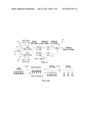 GENERATING HIGHER-LEVEL QUADRATURE AMPLITUDE MODULATION (QAM) USING A     DELAY LINE INTERFEROMETER AND SYSTEMS AND METHODS INCORPORATING SAME diagram and image