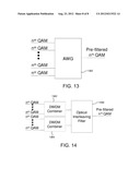 GENERATING HIGHER-LEVEL QUADRATURE AMPLITUDE MODULATION (QAM) USING A     DELAY LINE INTERFEROMETER AND SYSTEMS AND METHODS INCORPORATING SAME diagram and image