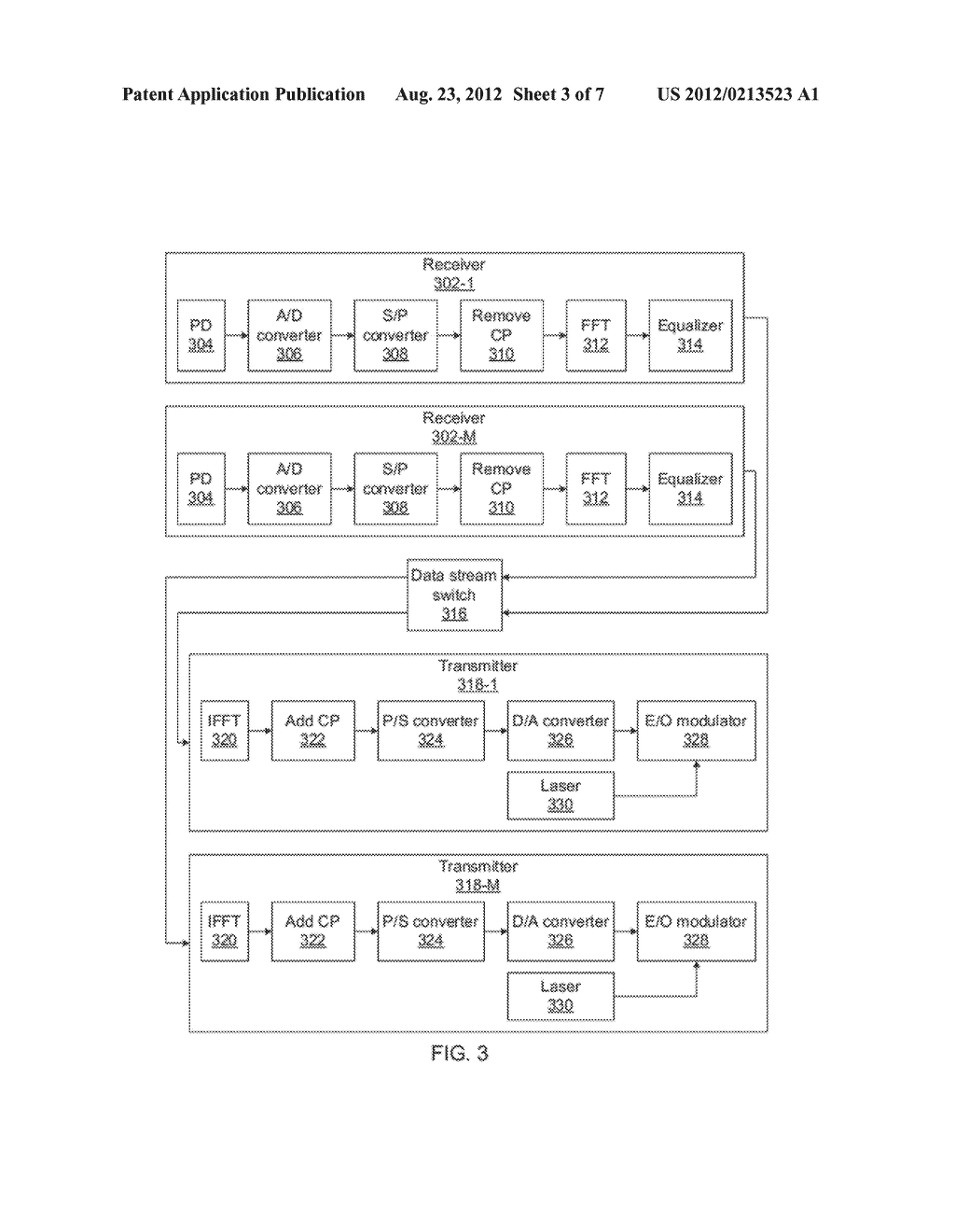 OPTICAL-LAYER TRAFFIC GROOMING AT AN OFDM SUBCARRIER LEVEL WITH     PHOTODETECTION CONVERSION OF AN INPUT OPTICAL OFDM TO AN ELECTRICAL     SIGNAL - diagram, schematic, and image 04