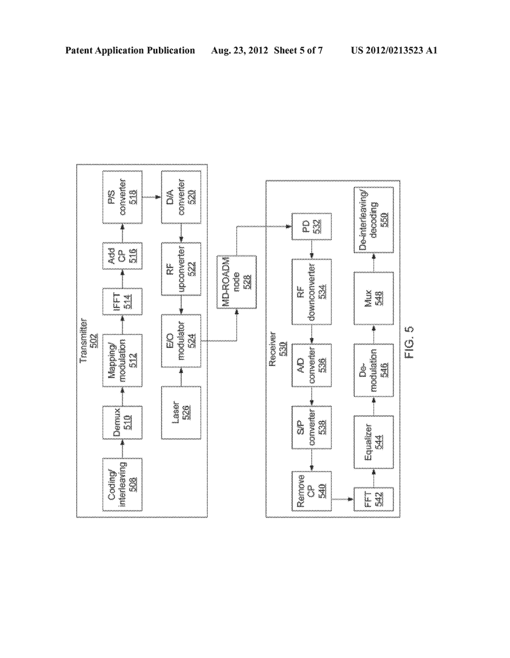 OPTICAL-LAYER TRAFFIC GROOMING AT AN OFDM SUBCARRIER LEVEL WITH     PHOTODETECTION CONVERSION OF AN INPUT OPTICAL OFDM TO AN ELECTRICAL     SIGNAL - diagram, schematic, and image 06