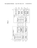 PRINT CONTROL DEVICE SETTING DIRECTION OF MAIN SCANNING diagram and image