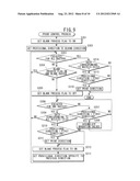 PRINT CONTROL DEVICE SETTING DIRECTION OF MAIN SCANNING diagram and image