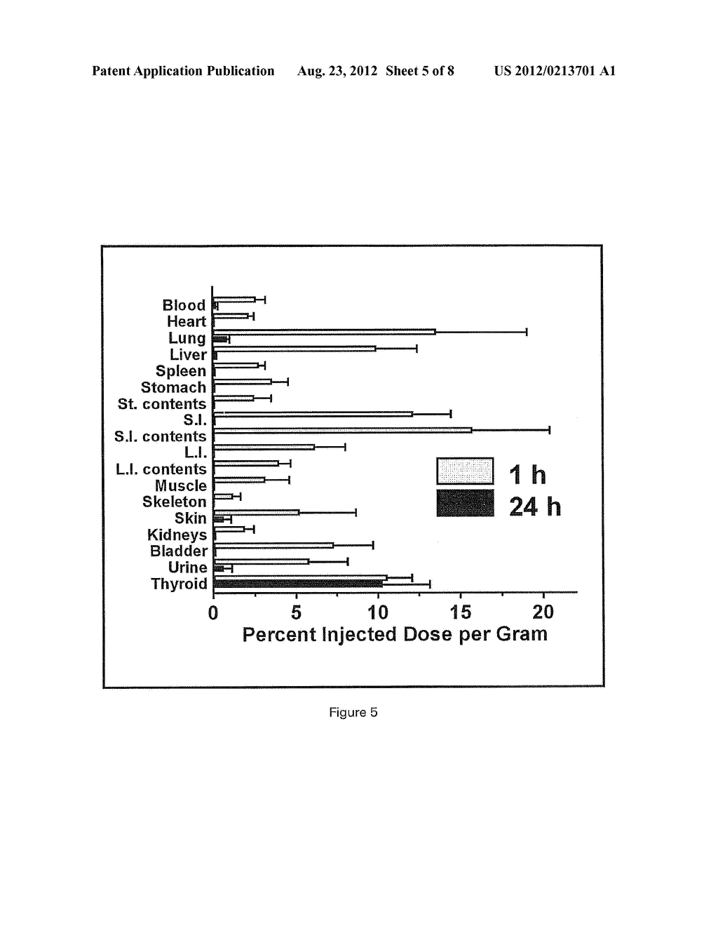 METHODS FOR TUMOR DIAGNOSIS AND THERAPY - diagram, schematic, and image 06