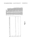 ENGINEERED Fc REGIONS FOR SITE-SPECIFIC CONJUGATION diagram and image