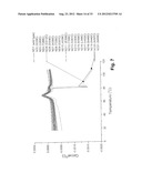 ENGINEERED Fc REGIONS FOR SITE-SPECIFIC CONJUGATION diagram and image