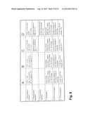 ENGINEERED Fc REGIONS FOR SITE-SPECIFIC CONJUGATION diagram and image