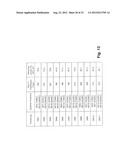 ENGINEERED Fc REGIONS FOR SITE-SPECIFIC CONJUGATION diagram and image