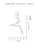 ENGINEERED Fc REGIONS FOR SITE-SPECIFIC CONJUGATION diagram and image