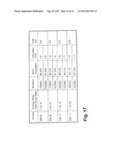 ENGINEERED Fc REGIONS FOR SITE-SPECIFIC CONJUGATION diagram and image