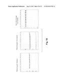 ENGINEERED Fc REGIONS FOR SITE-SPECIFIC CONJUGATION diagram and image