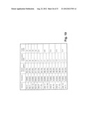 ENGINEERED Fc REGIONS FOR SITE-SPECIFIC CONJUGATION diagram and image