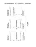 ENGINEERED Fc REGIONS FOR SITE-SPECIFIC CONJUGATION diagram and image