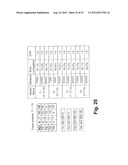 ENGINEERED Fc REGIONS FOR SITE-SPECIFIC CONJUGATION diagram and image