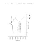 ENGINEERED Fc REGIONS FOR SITE-SPECIFIC CONJUGATION diagram and image