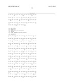 ENGINEERED Fc REGIONS FOR SITE-SPECIFIC CONJUGATION diagram and image