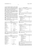 Compositions Containing A Solvated Active Agent Suitable For Dispensing As     A *** Gas Aerosol diagram and image