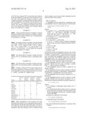 Amphiphilic High Refractive Index Organopolysiloxanes diagram and image