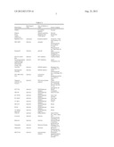 Compounds for the Treatment of Hepatitis C diagram and image