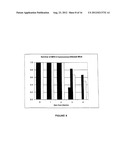 TARGETED DELIVERY OF ANTIVIRAL COMPOUNDS THROUGH HEMOGLOBIN BIOCONJUGATES diagram and image