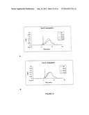 TARGETED DELIVERY OF ANTIVIRAL COMPOUNDS THROUGH HEMOGLOBIN BIOCONJUGATES diagram and image