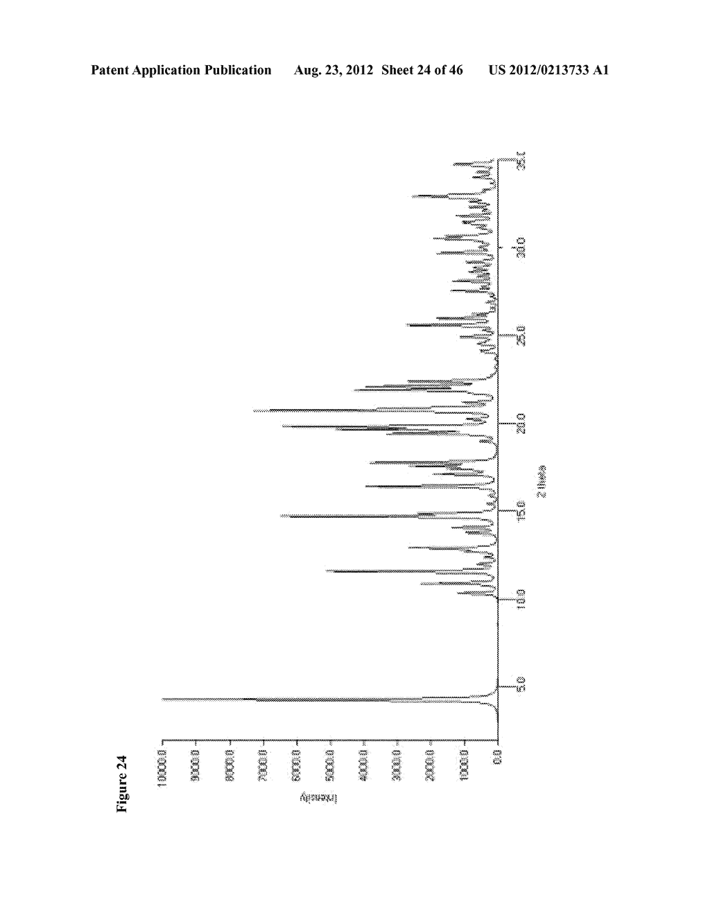 ANTI-INFECTIVE AGENTS AND USES THEREOF - diagram, schematic, and image 25