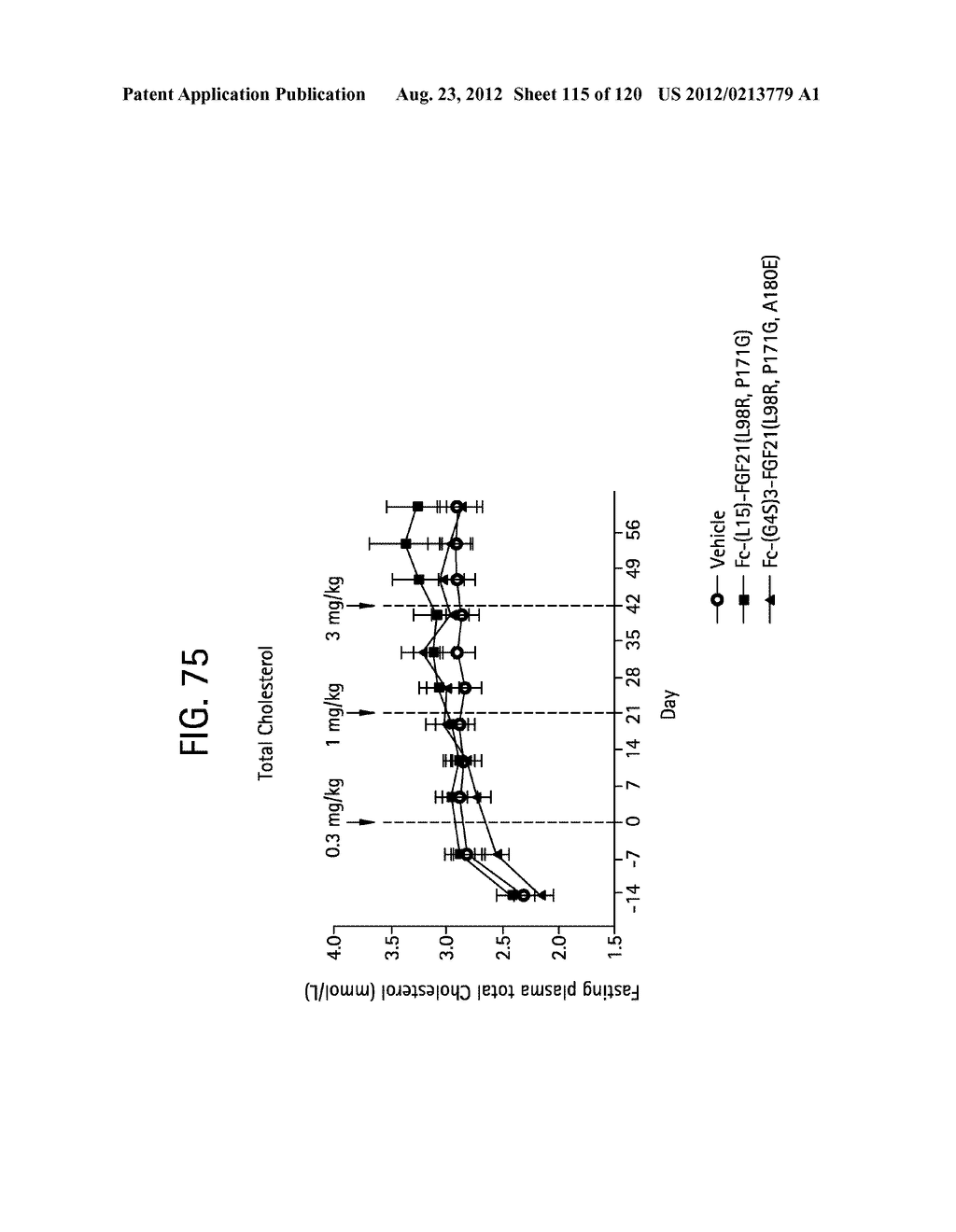 FGF21 MUTANTS AND USES THEREOF - diagram, schematic, and image 116