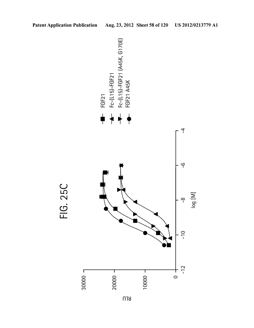 FGF21 MUTANTS AND USES THEREOF - diagram, schematic, and image 59