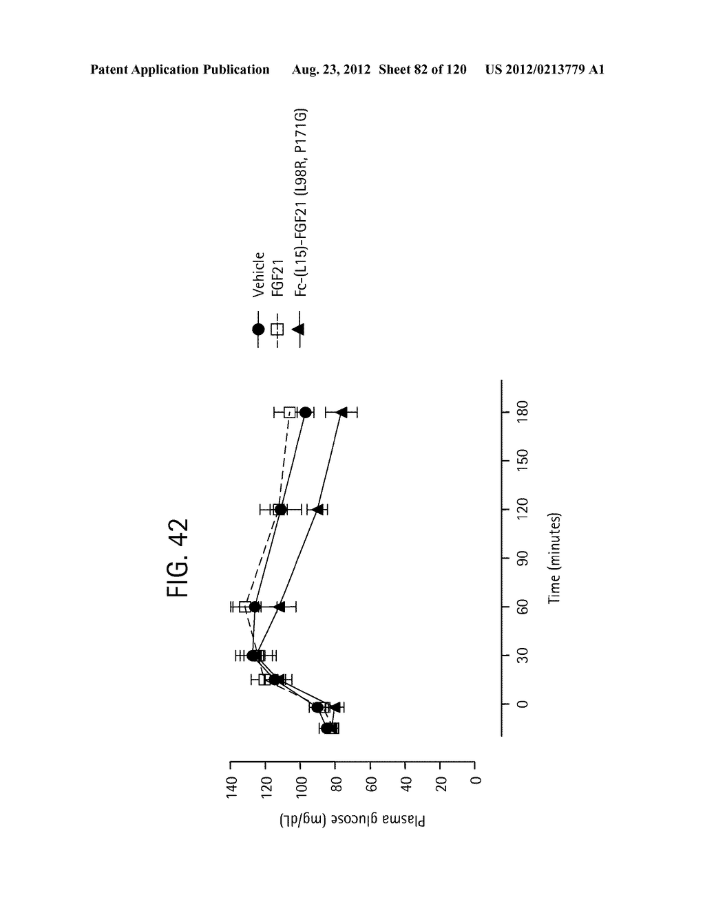 FGF21 MUTANTS AND USES THEREOF - diagram, schematic, and image 83