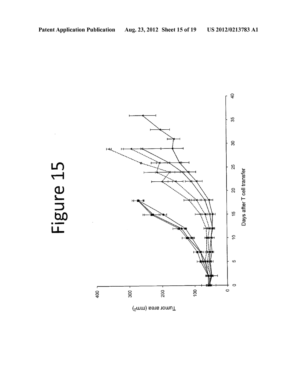 ANTI-VASCULAR ENDOTHELIAL GROWTH FACTOR RECEPTOR-2 CHIMERIC ANTIGEN     RECEPTORS AND USE OF SAME FOR  THE TREATMENT OF CANCER - diagram, schematic, and image 16