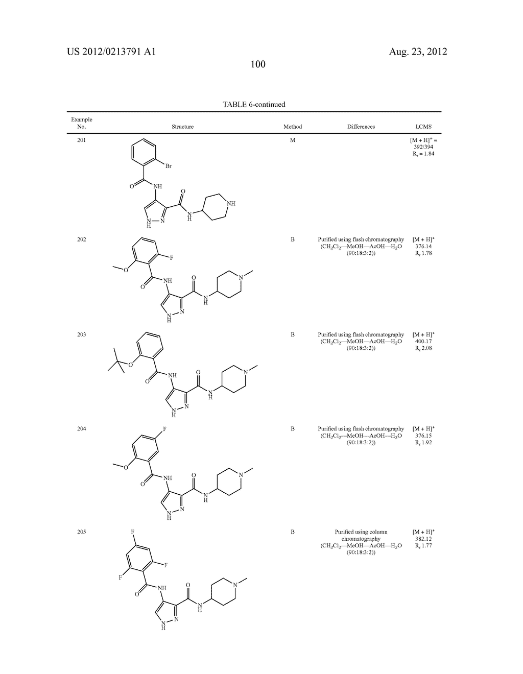 3,4-DISUBSTITUTED 1H-PYRAZOLE COMPOUNDS AND THEIR USE AS CYCLIN DEPENDENT     KINASE AND GLYCOGEN SYNTHASE KINASE-3 MODULATORS - diagram, schematic, and image 101