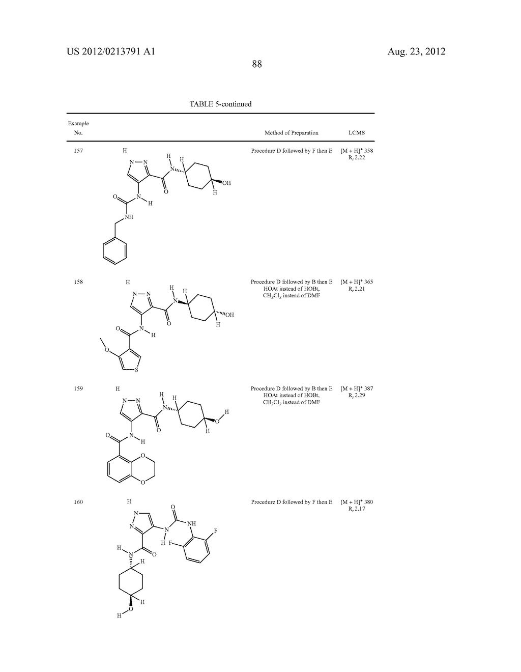 3,4-DISUBSTITUTED 1H-PYRAZOLE COMPOUNDS AND THEIR USE AS CYCLIN DEPENDENT     KINASE AND GLYCOGEN SYNTHASE KINASE-3 MODULATORS - diagram, schematic, and image 89