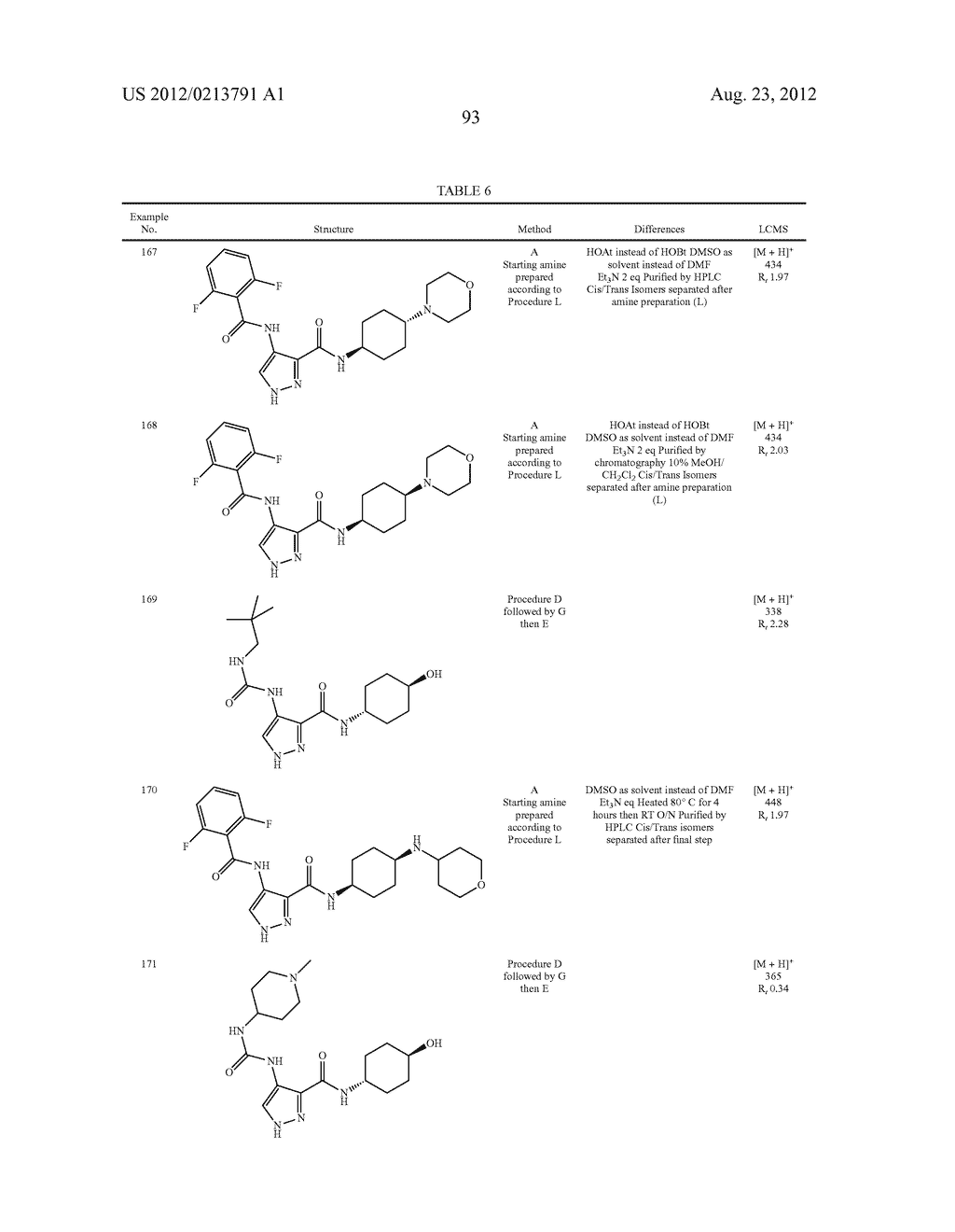 3,4-DISUBSTITUTED 1H-PYRAZOLE COMPOUNDS AND THEIR USE AS CYCLIN DEPENDENT     KINASE AND GLYCOGEN SYNTHASE KINASE-3 MODULATORS - diagram, schematic, and image 94