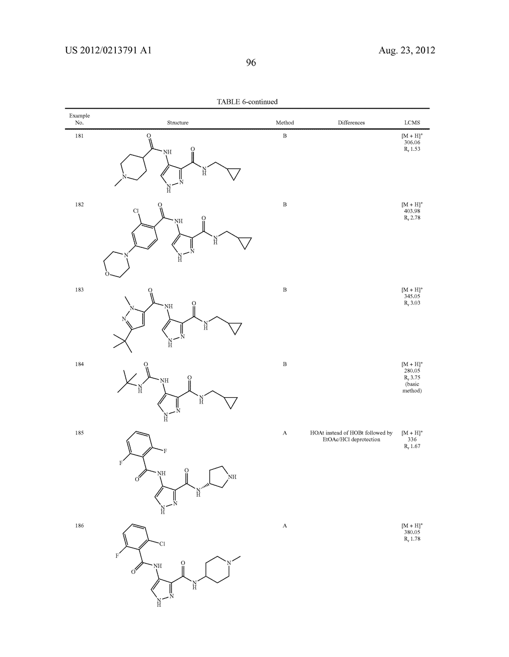 3,4-DISUBSTITUTED 1H-PYRAZOLE COMPOUNDS AND THEIR USE AS CYCLIN DEPENDENT     KINASE AND GLYCOGEN SYNTHASE KINASE-3 MODULATORS - diagram, schematic, and image 97