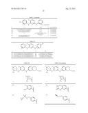 COMPOSITIONS AND METHODS FOR INHIBITION OF THE JAK PATHWAY diagram and image